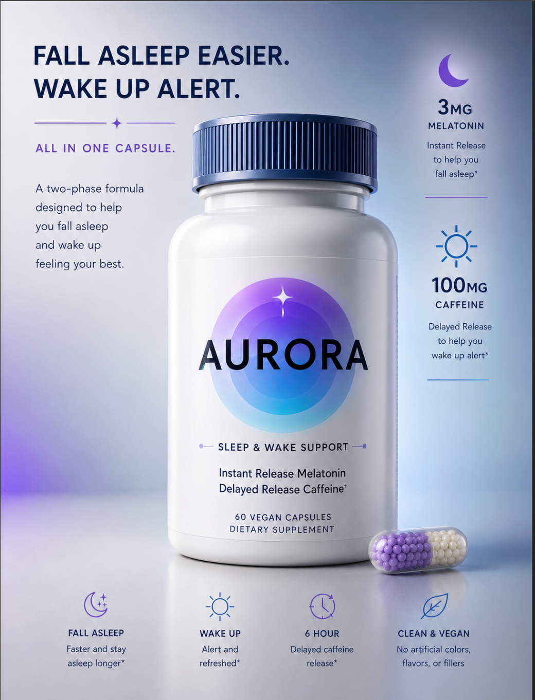 Aurora - Sleep & Wake Support | 60 Capsules